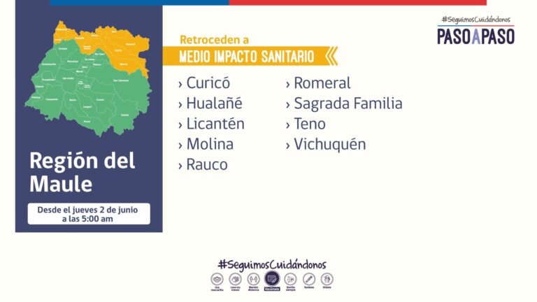 Minsal anuncia el retroceso de 9 comunas de la región a partir de este jueves